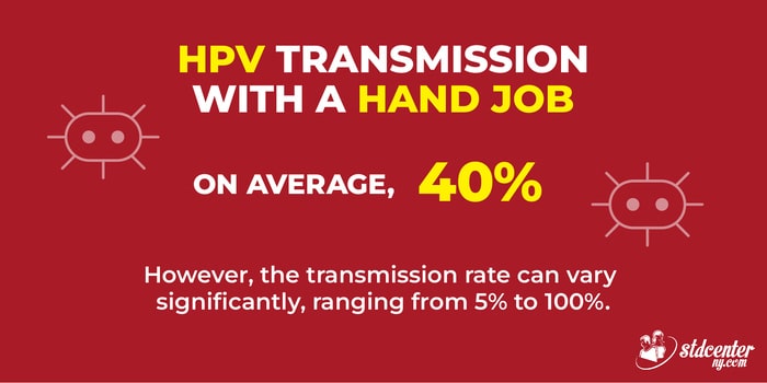 HPV transmission with a hand job