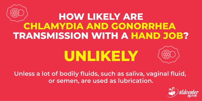 How likely are chlamydia and gonorrhea transmission with a hand job?