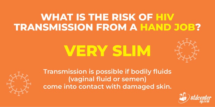 What is the risk of HIV transmission from a hand job?